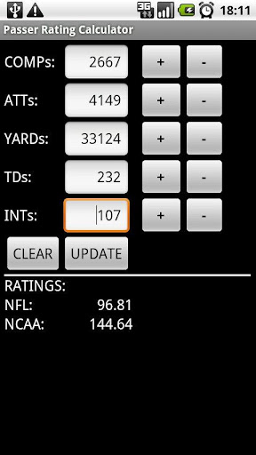 Passer Rating Calculator