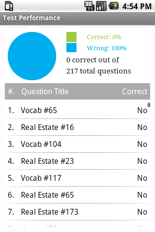 台灣古典音樂網 華人最大古典音樂論壇 - Powered by Discuz! Board