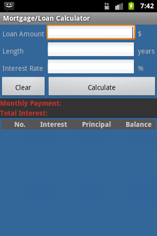 Mortgage Calculator WHRO-ODU