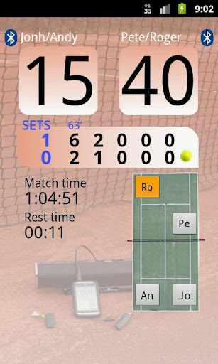 Tennis Remote Score