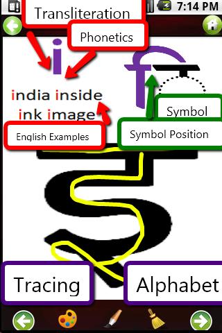 Marathi Lessons 1