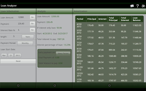 【免費財經App】Loan Analyzer-APP點子