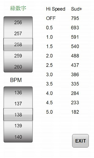 Sud+Calculator