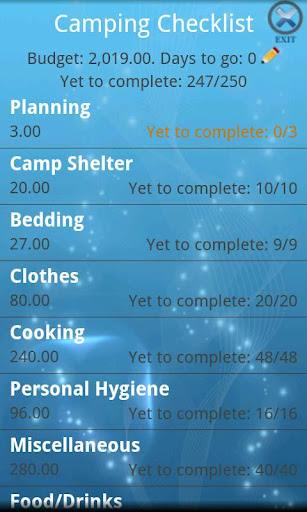 Camping Checklist