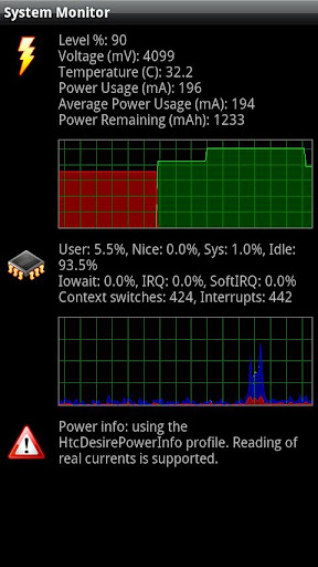 【免費工具App】System Monitor-APP點子