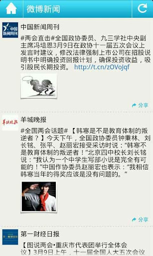 【免費社交App】微博新闻-APP點子