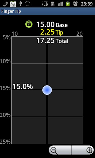 Tip Calculator: FingerTip