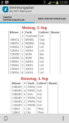 HTS Vertretungsplan