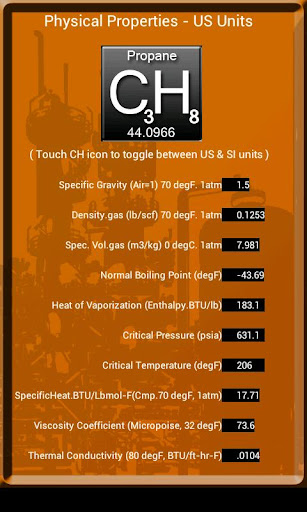 免費下載工具APP|Propane & Unit Calculator app開箱文|APP開箱王