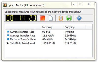 ADSL.Speed.Meter