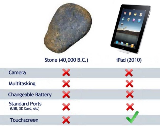 iPad-vs-Rock