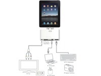5-in-1 Connection Kit for iPad.jpg