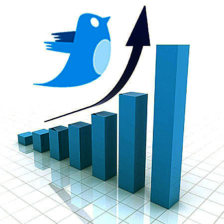 Popularidad en Twitter