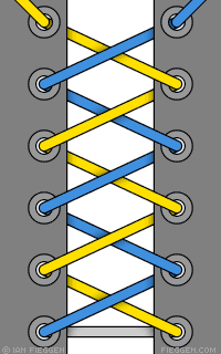 Nudo