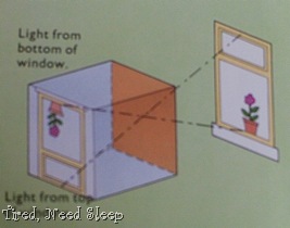 how light works - a photo from our text book
