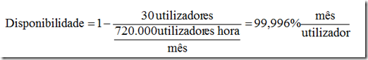 Disponibilidade Disponibilidade