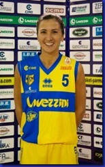 franchini franchini