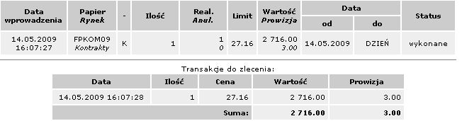 [PKO+nr+2.jpg]