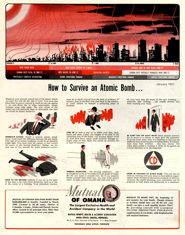 [how to survive an atomic bomb[3].jpg]