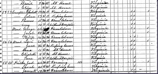 1870 wood census 1870 wood census