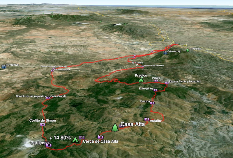 ver fotos de la ruta