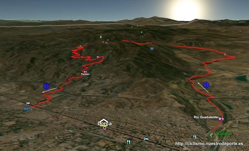 ver fotos de la ruta