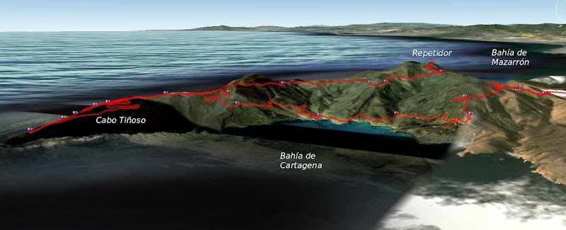 ver fotos de la ruta