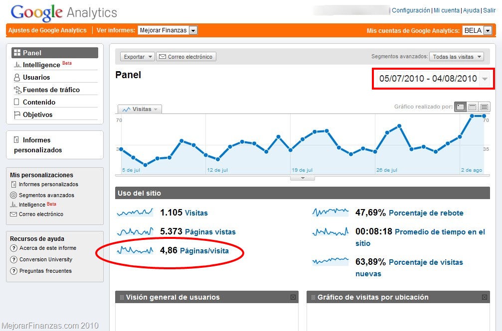 [Google Analytics MF Julio Agosto[13].jpg]