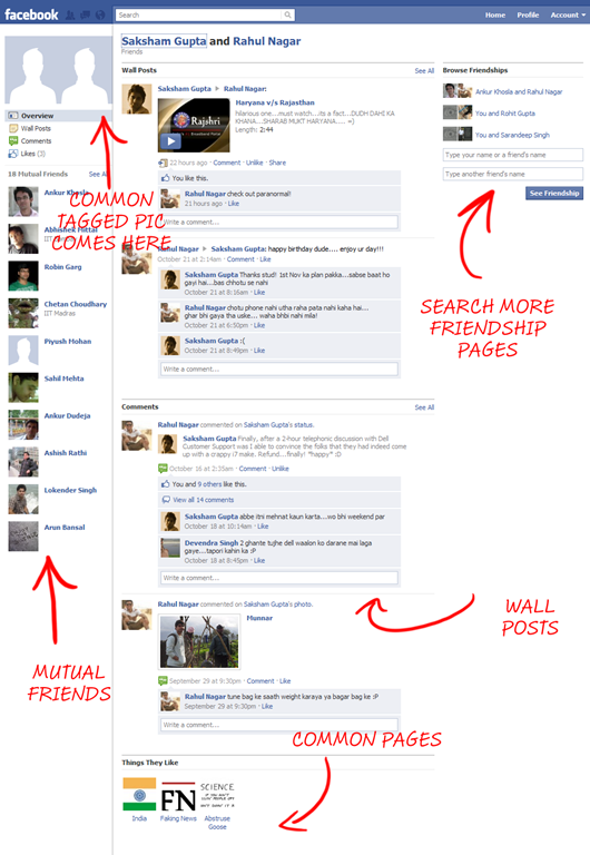 Facebook-Friendship-Page