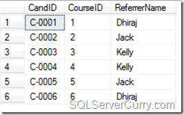 Auto Generate SQL Server Column