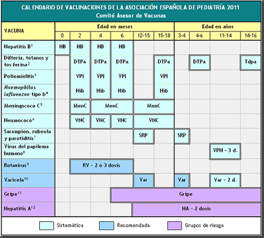 calendario