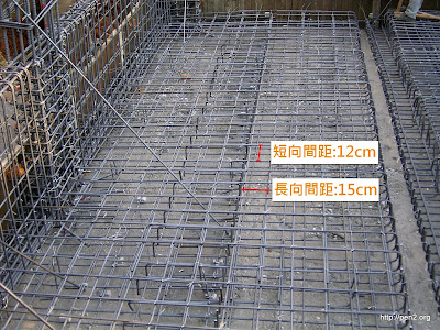 前後兩組基礎大底長向間距15cm，短向12cm；另外可以看到大底鋼筋有搭接，原因是建築圖數值是錯的，趕緊補救。