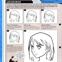 Dibujo 010B_Anatomia_Ojos y perspectiva_Un problema de punto de vista.jpg