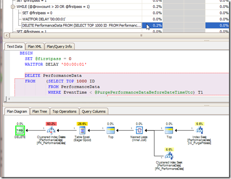 statements_tree_stmt_sel