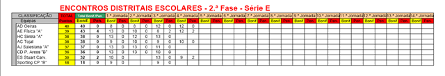 [Escolares 2fase serie E[4].png]