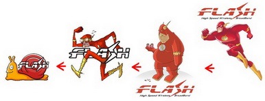 Telkomflash