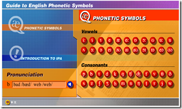 Oxford University Press - Guide to English Phonetic symbols_1271511687983