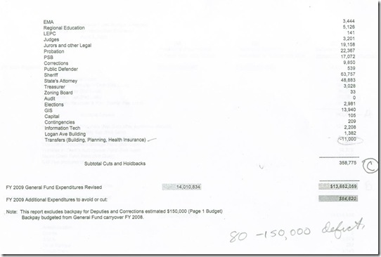 Shortfall Page 2