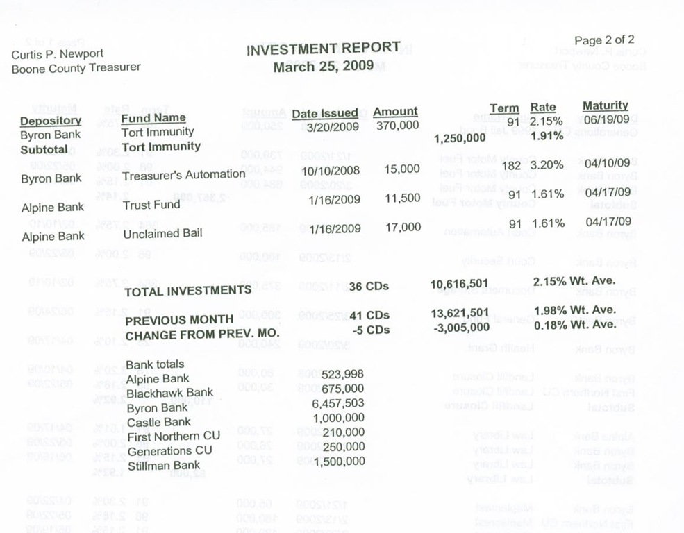 [3-21-2009  page21[15].jpg]