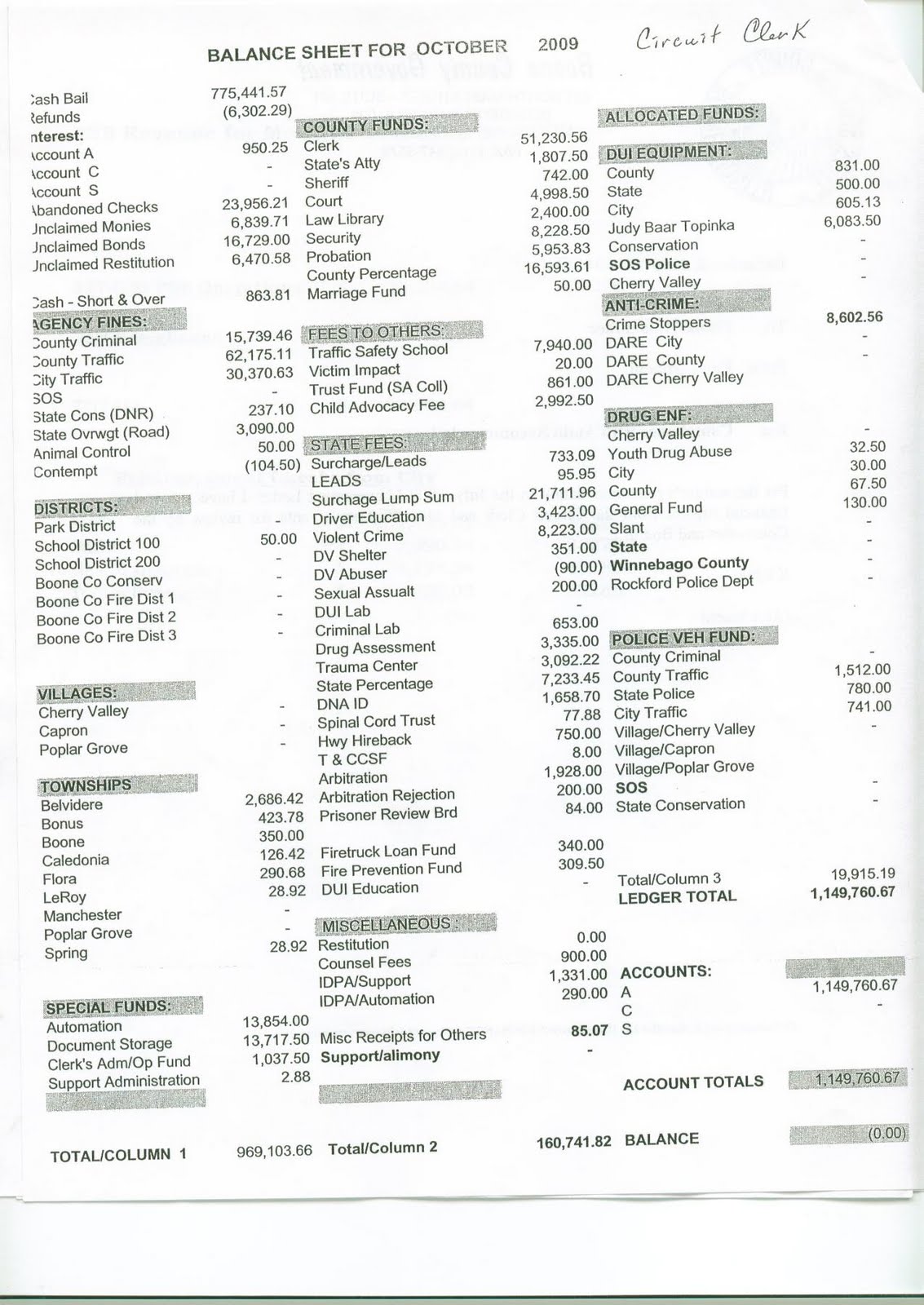 [Audit Com 3E[5].jpg]