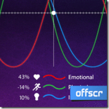 Offscreen Biorhythm Touch V1.00