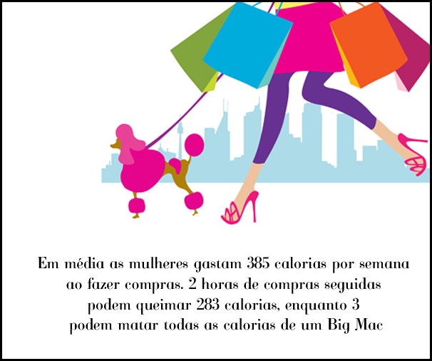 Mulheres-Gastam-Calorias-Fazendo-Compras