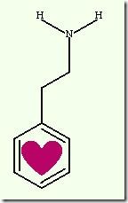 Love_Chemistry
