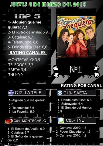 [Jueves 4 de Marzo del 2010 -- CUYDM[4].jpg]