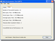 Programma gratis per verificare le prestazioni del proprio server DNS