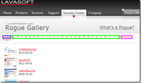Rouge Gallery