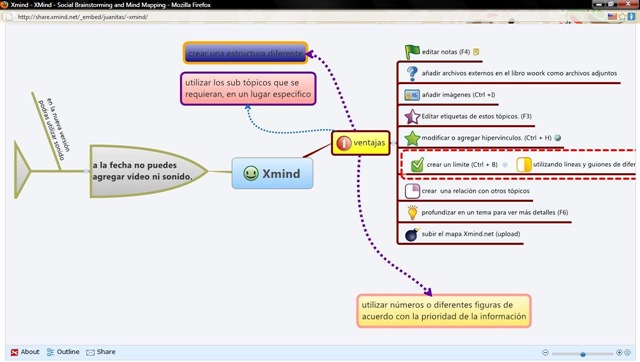 [ModeloMindMap[4].jpg]
