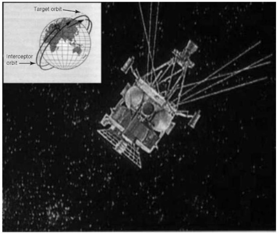 Exterior view of the IS spacecraft and a scheme of target interception in space. This figure is available in full color at http://www.mrw.interscience.wiley.com/esst.