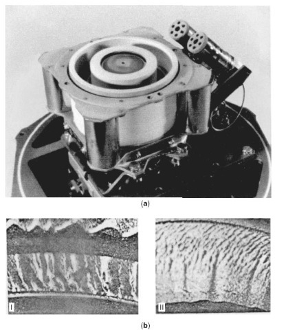  (a) Exterior view of the SPT M-100. (b) Erosion of the SPT M-100 after 5000 hours of service life tests: (I) magnified picture of a fragment of the external insulator; (II) magnified picture of a fragment of the internal insulator. (c) Integral performance characteristics of the SPT M-100 using Xe with mass loss in the cathode of mk — 0.4 mg/s and in the anode of (a) mA — 3.6 mg/s; (b) 4.7 mg/s., and (c) 5.6 mg/s. This figure is available in full color at http://www.mrw.interscience.wiley.com/esst.