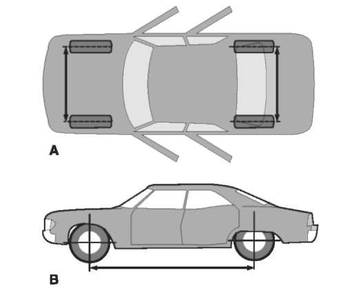 (A) Track width: the dimension measured between the tire center lines at the ground. The front and rear track widths are not normally the same. (B) Wheelbase: the dimension measured longitudinally between front and rear wheel center lines.